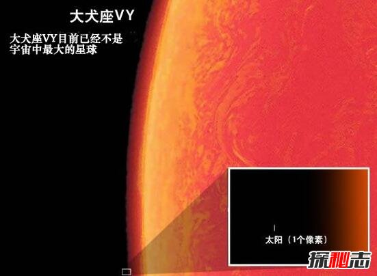 宇宙最大的星球是什么?超蓝巨星R136a1可装下60亿颗太阳